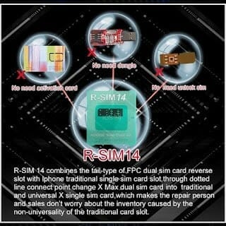 Rsim iccid sim unlock method semi patched by apple