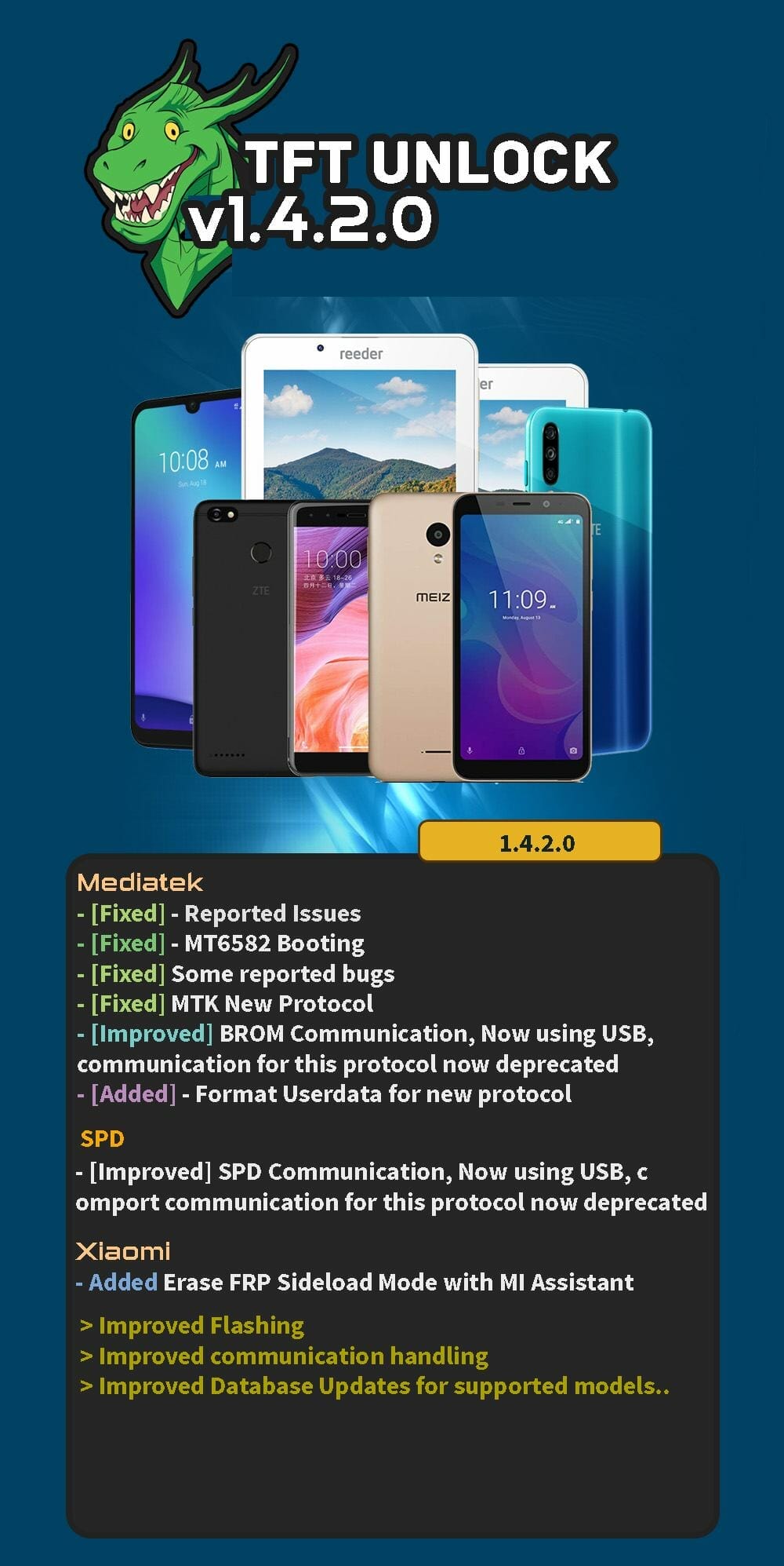 Tft unlocker digital Tft unlocker digital