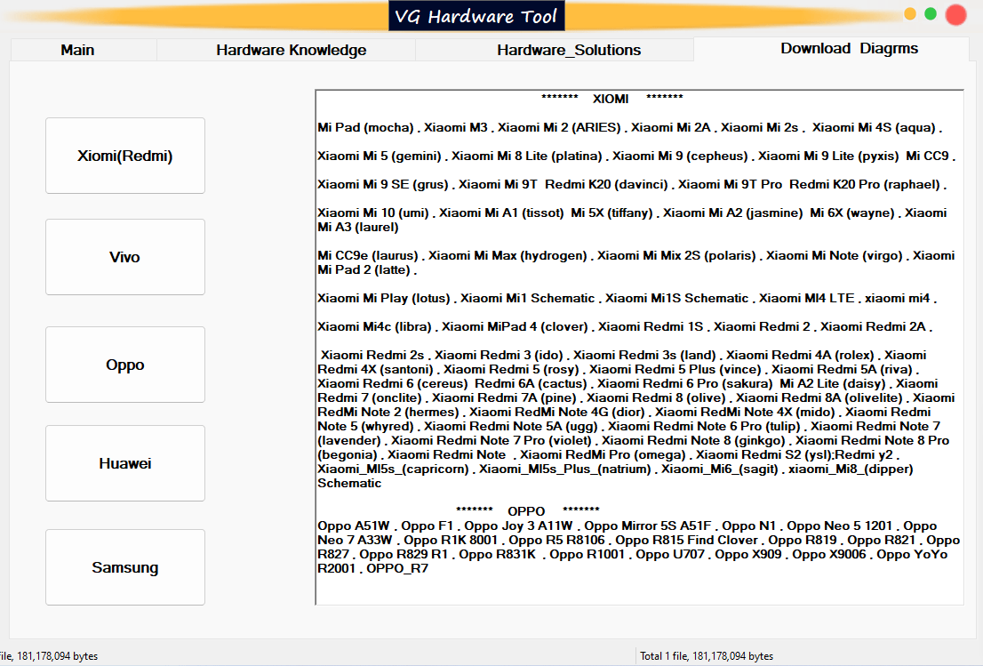 Vg hardware tool