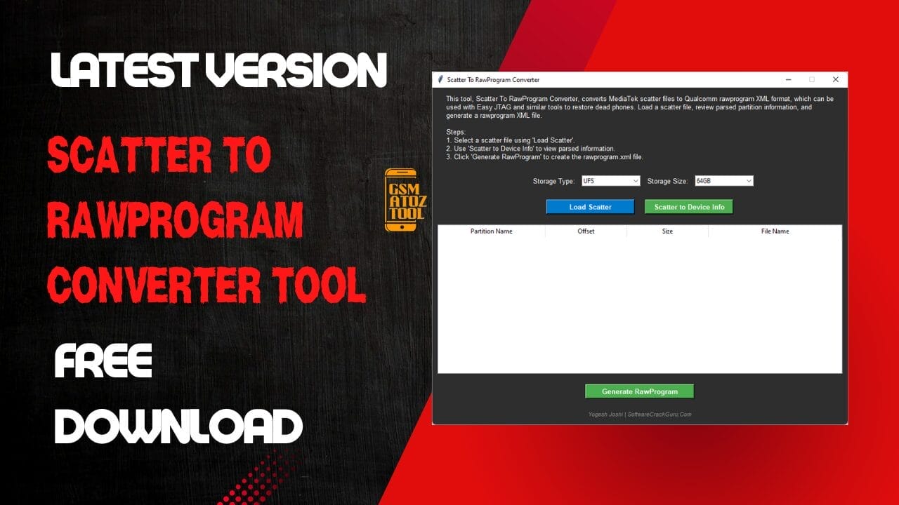 Scatter to rawprogram converter tool Scatter to rawprogram converter tool