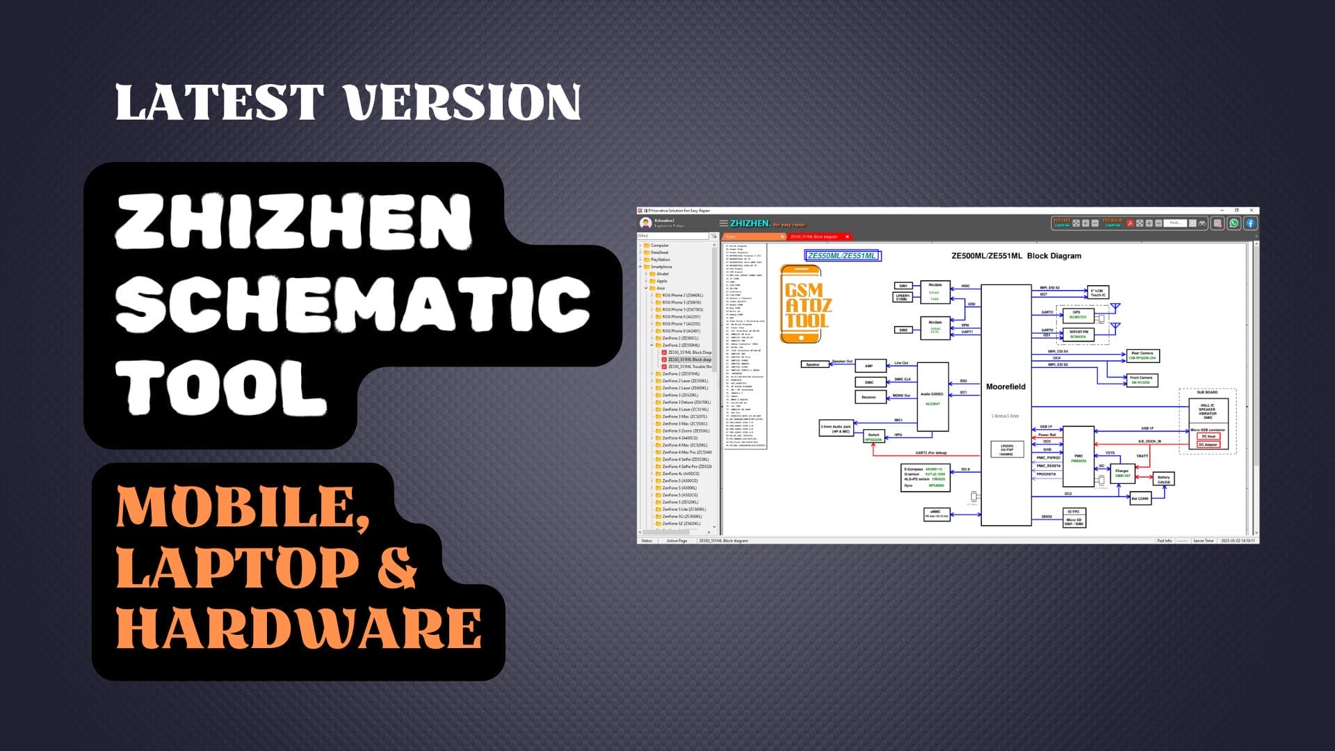 Zhizhen schematic tool for mobile, laptop & hardware